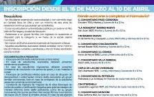 Becas Paolo Roca 2026