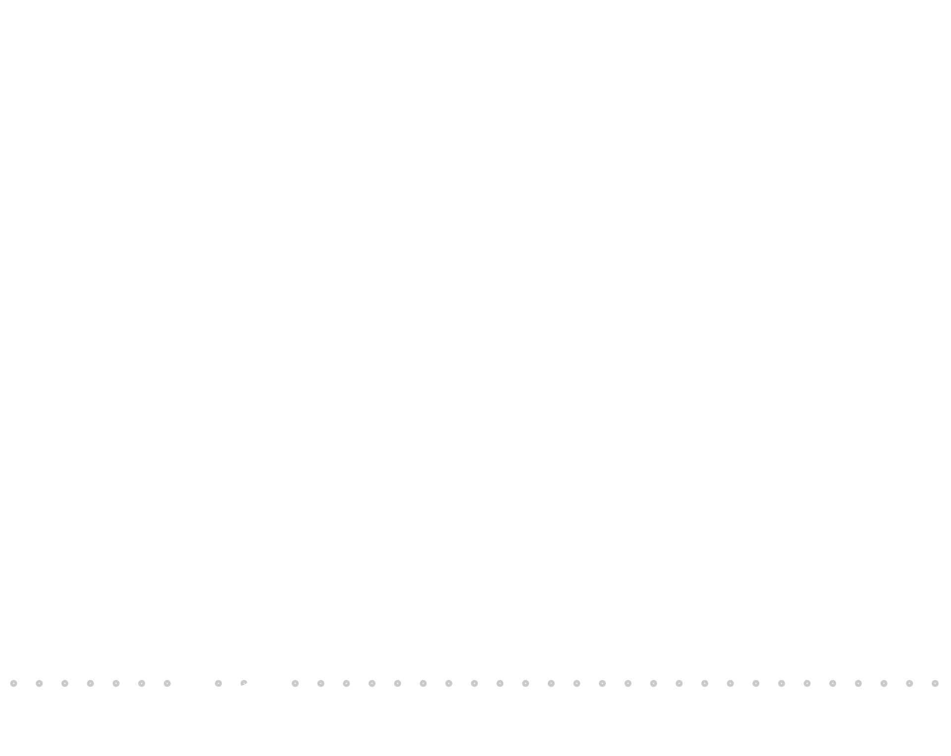 Facultad de Ingeniería UNMDP